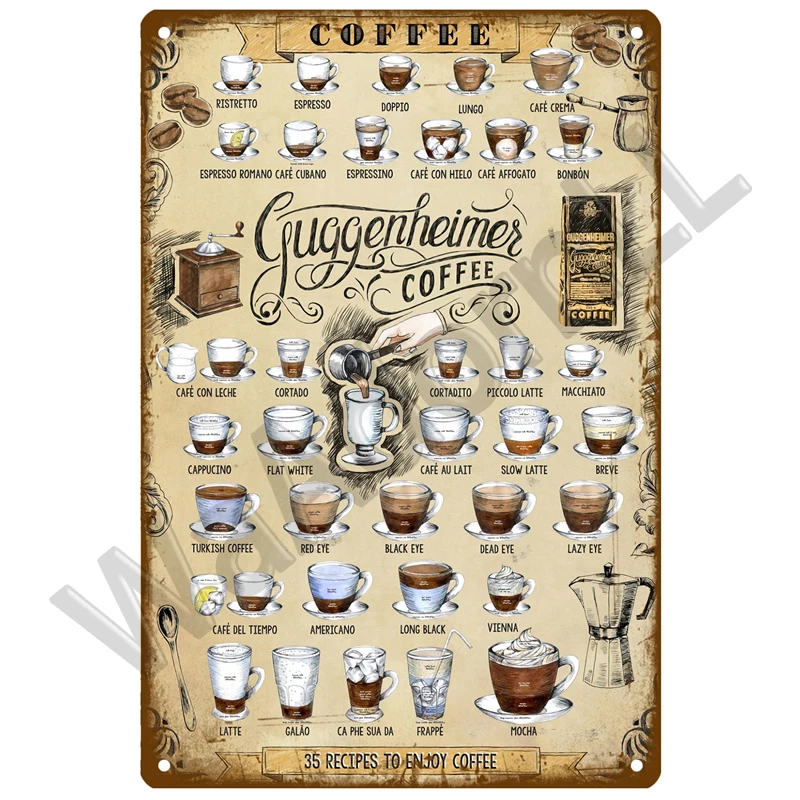 Metal Sign Retro Decor Coffee  - đánh giá và giá Vintage Collectible Plates
