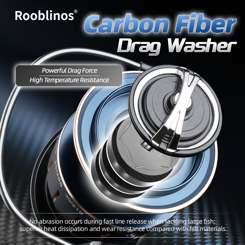 ROOBLINOS DG Offshore Saltwate - đánh giá và giá Developing Tank Reel