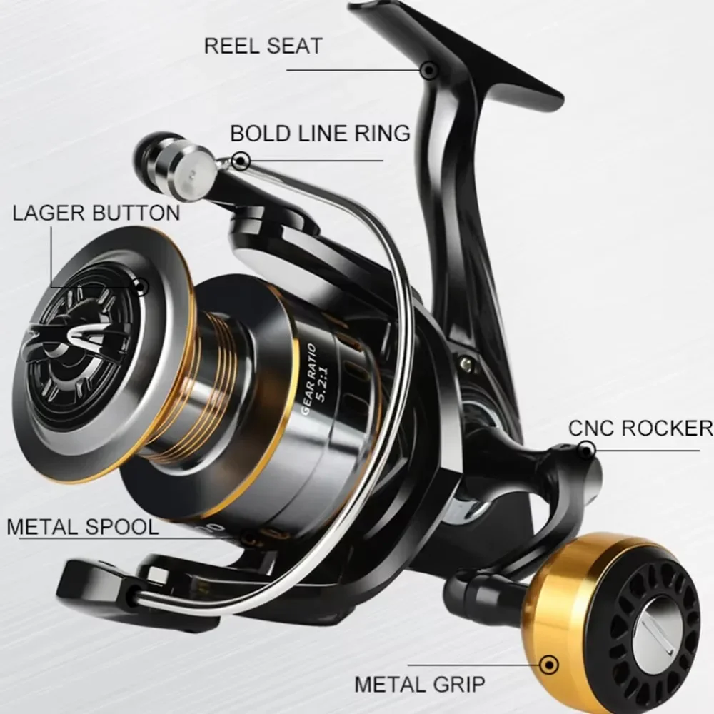 Left/Right Hand Fishing Reel M - đánh giá và giá Developing Tank Reel